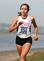 2011USXC-JW-100