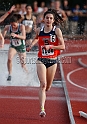 2013SIFriCollege-1087