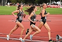 2019BigMeet-009