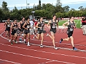 2019BigMeet-166