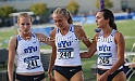 2019NCAAWestSat-258